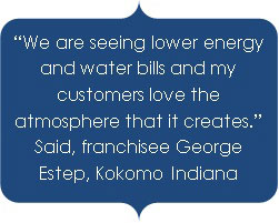 We Are seeing lower energy and water bills and my customers love the atmosphere that it creates. Said, franchisee George Estep, Kokomo Indiana